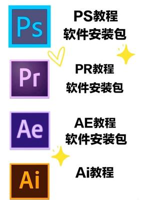 Adobe全家桶免費(fèi)分享指南 資深設(shè)計(jì)師親測(cè)可用，附2024最新PS家族軟件安裝包！