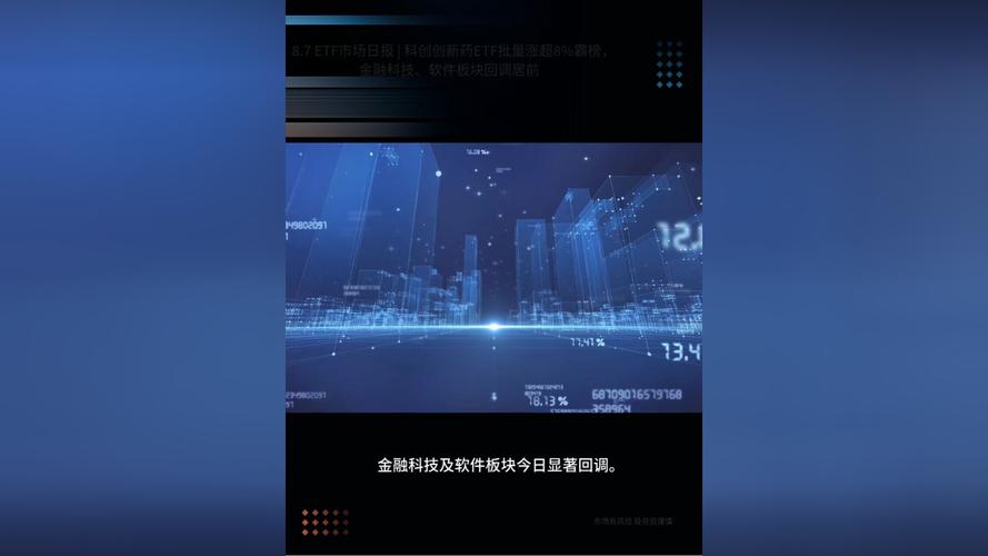 科創創新藥etf批量漲超8%霸榜,金融科技,軟件板塊