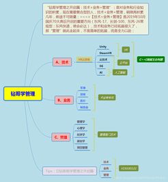 產(chǎn)業(yè)結(jié)構(gòu)調(diào)整下的新興技術(shù)融合 VR云游戲與人工智能行業(yè)應(yīng)用